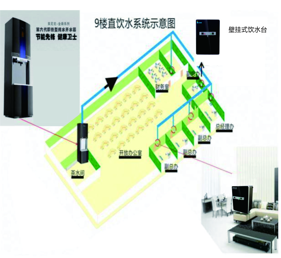 直饮水工程模式一