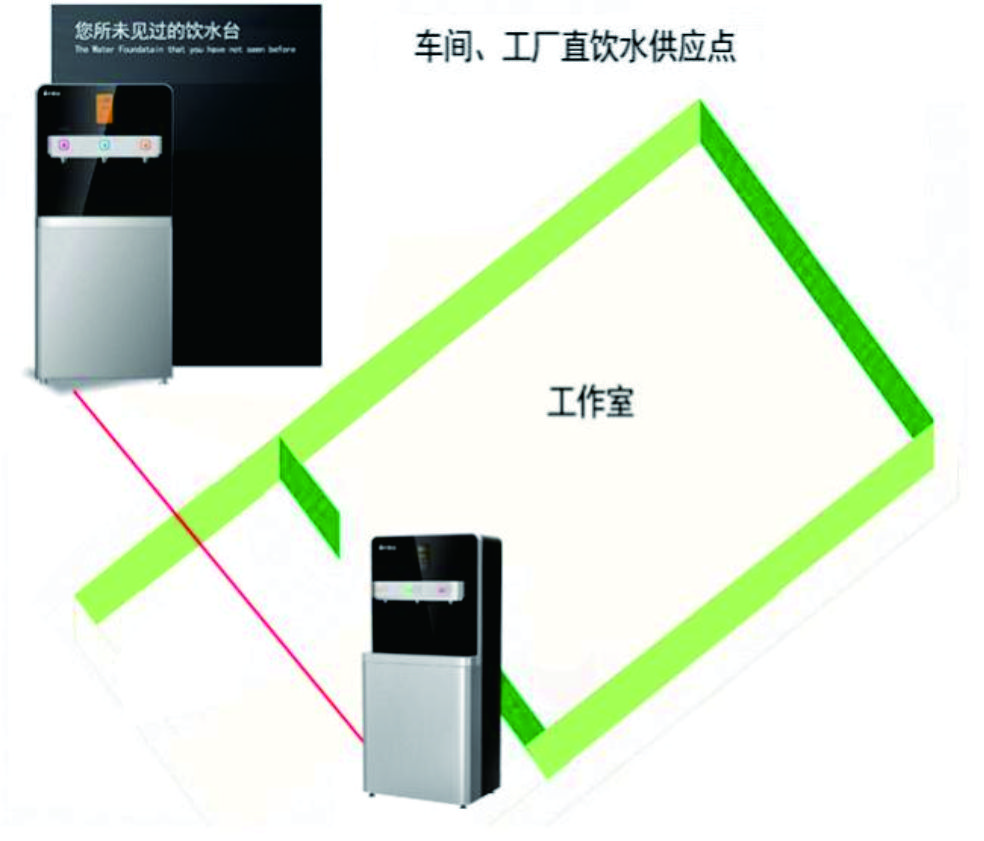 直饮水工程模式三